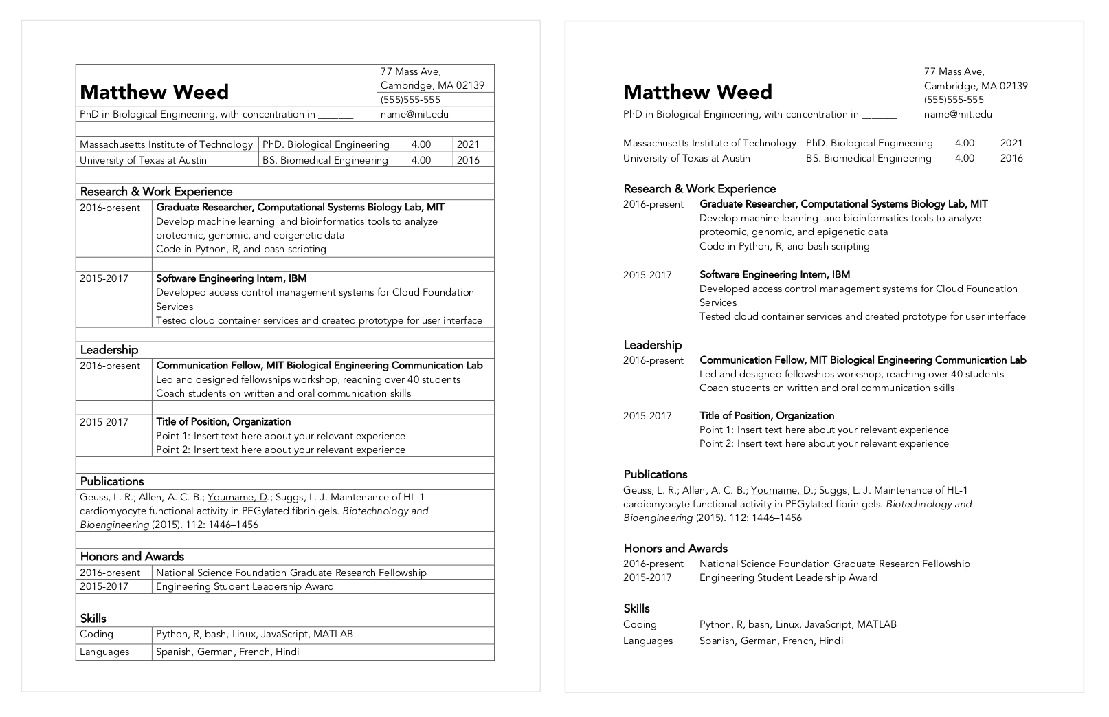 Resume Templates Overleaf